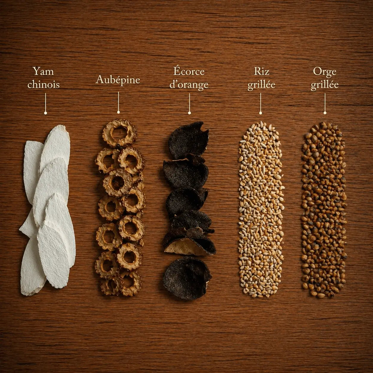 Cinq ingrédients de l'infusion digestion N°10 THÉCHA : yam chinois, aubépine, écorce d'orange, riz grillée et orge grillée disposés sur un fond en bois naturel