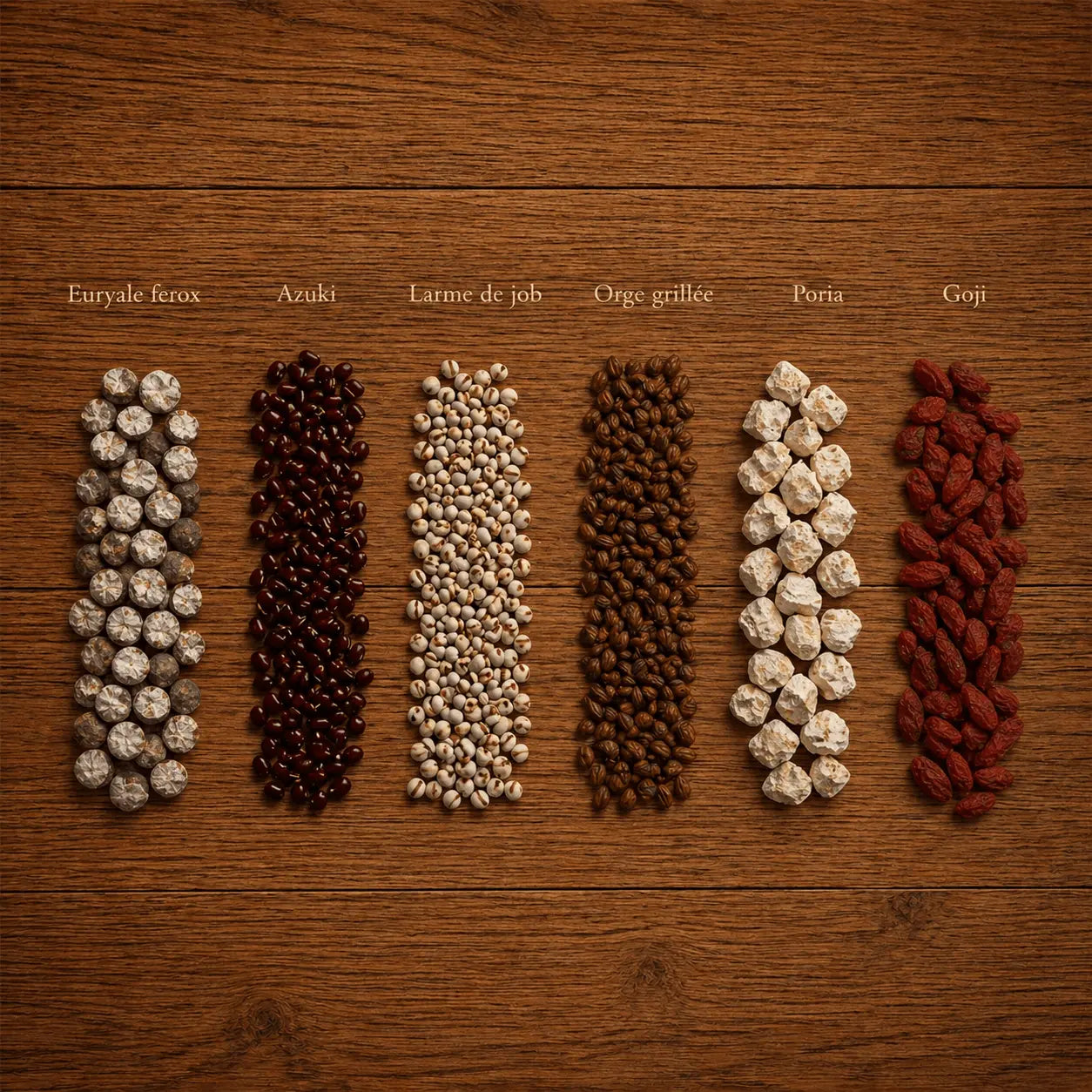 Six ingrédients de l'infusion drainage N°9 THÉCHA : euryale ferox, azuki, larme de job, orge grillée, poria et goji, disposés sur un fond en bois naturel